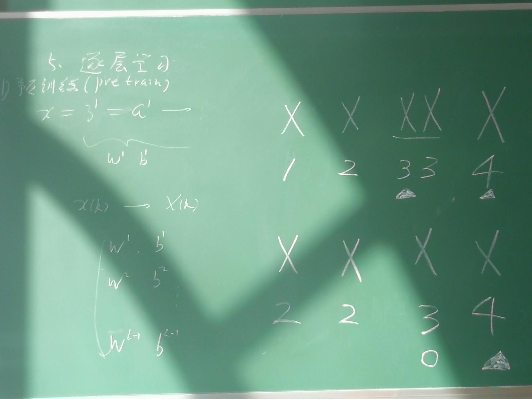 Jak napisać prosty program do rozwiązywania równań liniowych krok po kroku Równania algebraiczne zapisane kredą na tablicy w jasnej sali lekcyjnej